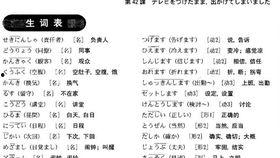 标准日本语初级音频,标准日本语初级音频课程概览